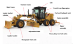 Brand New and Fully Refurbished Heavy-Duty Motor Graders for Sale from China - Image 4